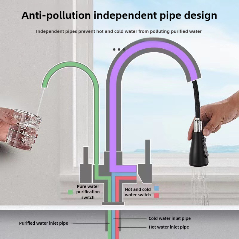Keran Dapur Komersial dengan S - Commercial Kitchen Sprayer ulasan dan harga
