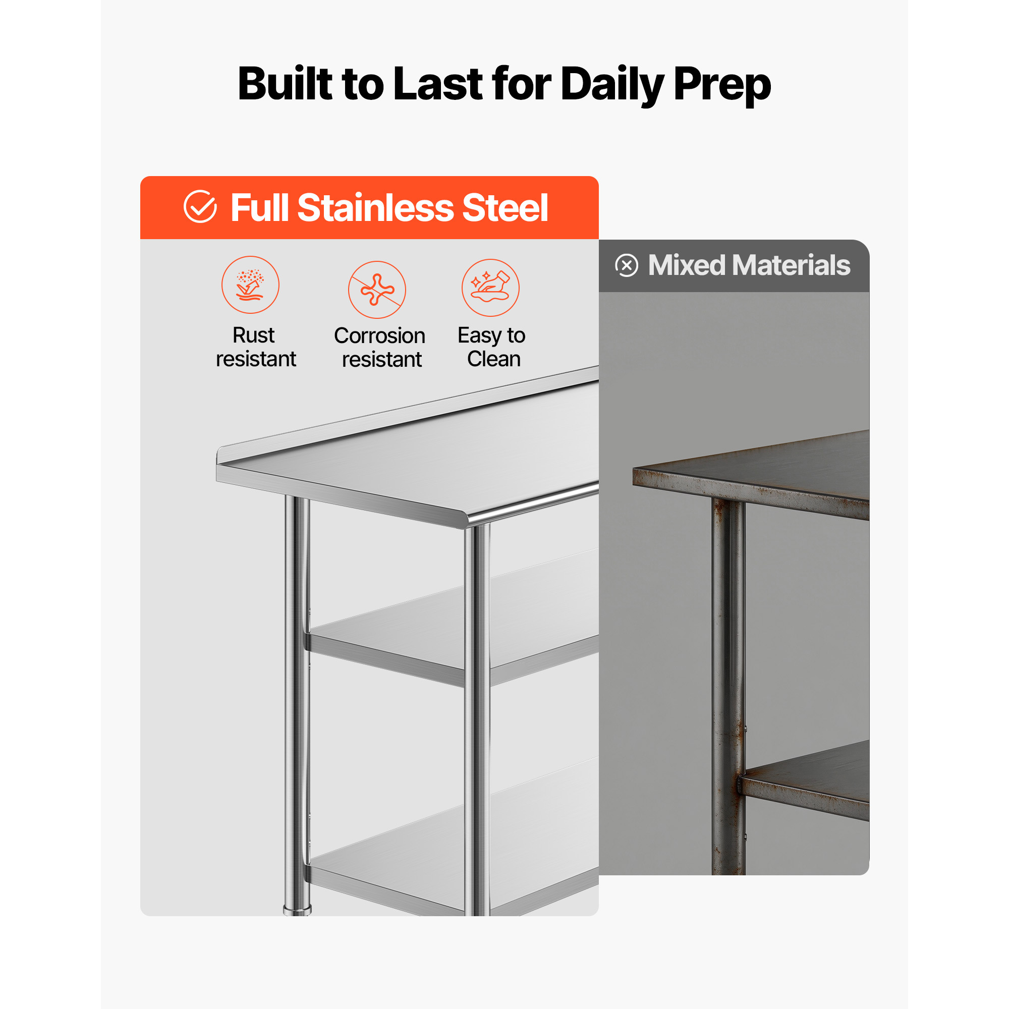 SucceBuy Meja Kerja Stainless  - Commercial Kitchen Table ulasan dan harga