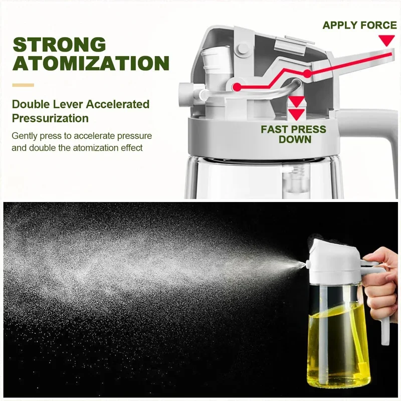 Botol Semprot Minyak 2-in-1 Pl - Commercial Kitchen Sprayer ulasan dan harga