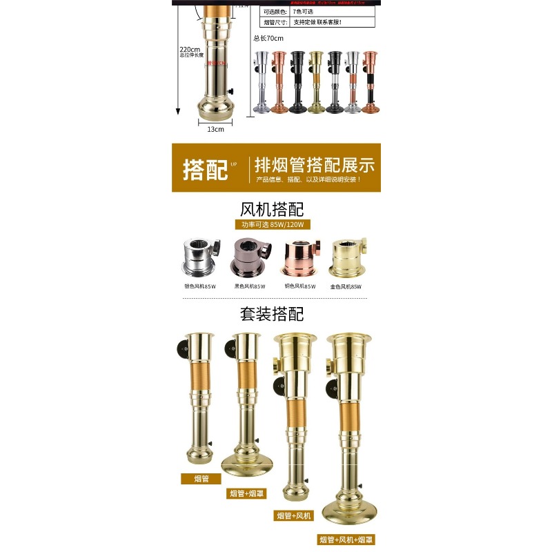 Sistem Ventilasi Restoran BBQ  - Commercial Kitchen Exhaust Fan ulasan dan harga