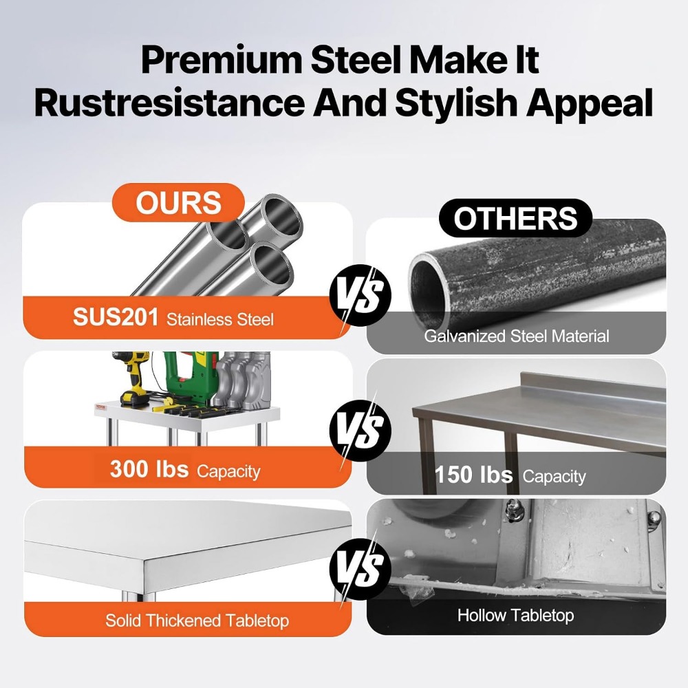 Meja Kerja Stainless Steel 36x - Commercial Kitchen Images ulasan dan harga
