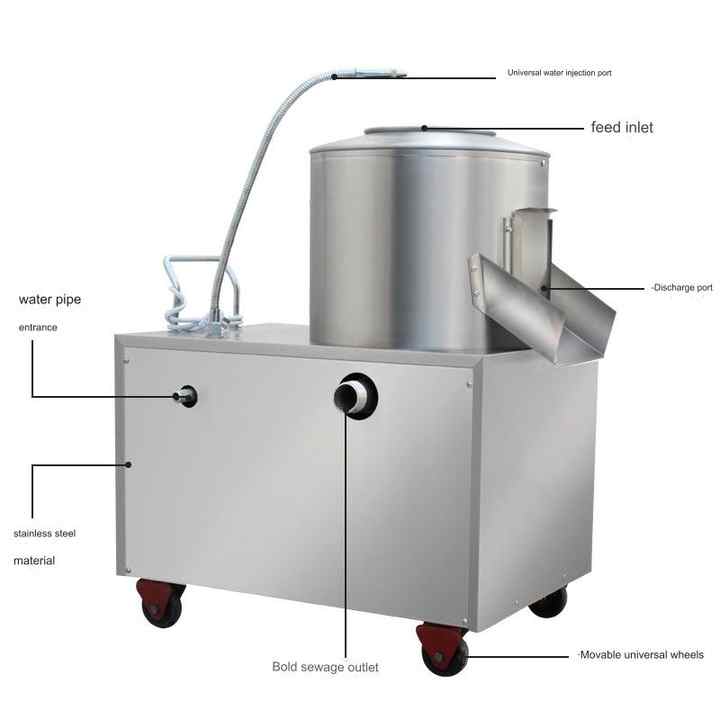 Mesin Pembersih dan Pengupas K - Commercial Potato Peeler ulasan dan harga